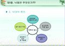 낙태문제  7페이지