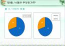 낙태문제  9페이지