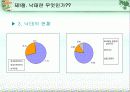 낙태문제  12페이지