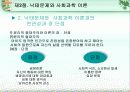 낙태문제  19페이지