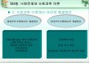 낙태문제  21페이지