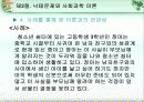 낙태문제  22페이지