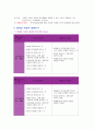 생애주기별 서비스 8페이지