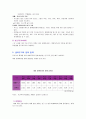 생애주기별 서비스 12페이지