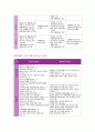 생애주기별 서비스 16페이지