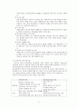 의사소통 기술 11페이지