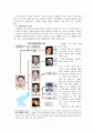이명박 정부하의 남북관계와 김정일 사후 예상되는 북한 체제 7페이지