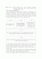 인지행동이론 - 행동실험의 활용과 기법, 자기대화 관리훈려의 과장과 기법, 이론적 기반 6페이지