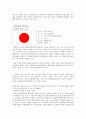 영국, 미국, 독일, 프랑스, 일본의 지방계층구조에 대한 조사 30페이지