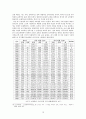 일제의 젠더정치 13페이지