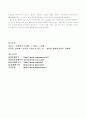 [인적자원관리] 삼성전자의 인적자원관리 14페이지
