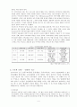 정신분석모델 6페이지