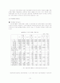 지방재정조정제도 12페이지