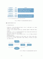 지방재정조정제도 20페이지