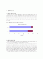 지역사회선교를 활성화 시킬 수 있는 복지 프로그램 2페이지