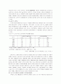 지역사회선교를 활성화 시킬 수 있는 복지 프로그램 4페이지