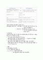 교육심리학 - '개인차' 부분 시험대비 내용 총정리.  17페이지