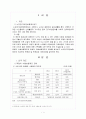 노인장기요양보험제도 [급여] [독일 수발보험제도 급여, 일본] 3페이지