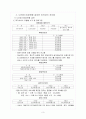 노인장기요양보험제도 [급여] [독일 수발보험제도 급여, 일본] 5페이지