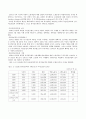 노태우, 김영삼 정부의 사회복지  4페이지