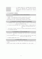 노인장기요양보험 제도 5페이지