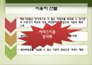 노인장기요양보험 민영화 반대입장 11페이지