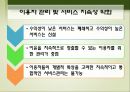 노인장기요양보험 민영화 반대입장 14페이지