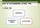 노인장기요양보험 민영화 반대입장 18페이지