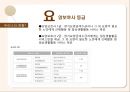 노인 케어  38페이지