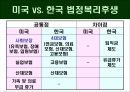 복리후생  4페이지