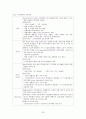 미국의 사회보장 제도  33페이지