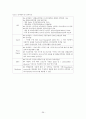 미국의 사회보장 제도  36페이지