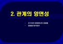 대화의 기법  8페이지