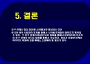 대화의 기법  16페이지