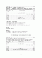 대림절 성탄절 예배와 활동프로그램  4페이지