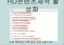 문화콘텐츠 시장동향 [디지털 방송 전환 본격화] 20페이지