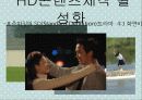 문화콘텐츠 시장동향 [디지털 방송 전환 본격화] 22페이지