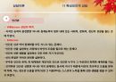 상담에 대한 이해 4페이지