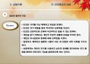 상담에 대한 이해 12페이지