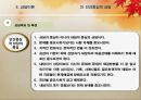 상담에 대한 이해 14페이지