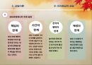 상담에 대한 이해 16페이지