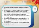 상담에 대한 이해 19페이지