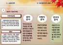 상담에 대한 이해 26페이지