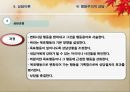 상담에 대한 이해 34페이지