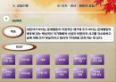 상담에 대한 이해 40페이지