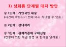 성희롱과 인권 17페이지