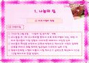 성공회와 사회복지  19페이지