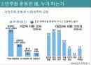 민주화 운동과 사회세력의 변천  21페이지