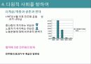 민주화 운동과 사회세력의 변천  31페이지