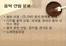 산업 분석 .PPTX 5페이지